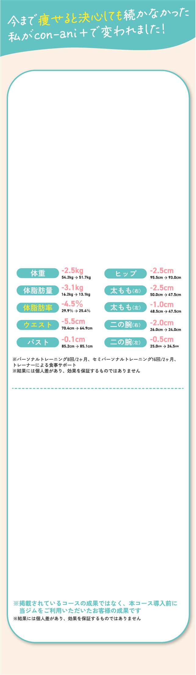 Before After
